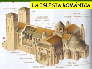LA IGLESIA ROMÁNICALA IGLESIA ROMÁNICA
 