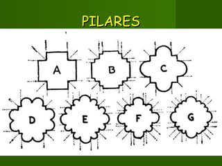 PILARESPILARES
 