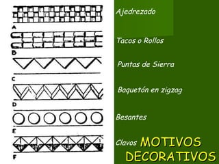 MOTIVOSMOTIVOS
DECORATIVOSDECORATIVOS
Ajedrezado
Tacos o Rollos
Puntas de Sierra
Baquetón en zigzag
Besantes
Clavos
 
