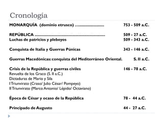 Cronología
MONARQUÍA (dominio etrusco) ….......................                         753 - 509 a.C.

REPÚBLICA ................................................................   509 - 27 a.C.
Luchas de patricios y plebeyos                                               509 - 343 a.C.

Conquista de Italia y Guerras Púnicas                                        343 - 146 a.C.

Guerras Macedónicas: conquista del Mediterráneo Oriental.                         S. II a.C.

Crisis de la República y guerras civiles                                     146 - 78 a.C.
Revuelta de los Graco (S. II a.C.)
Dictaduras de Mario y Sila
I Triunvirato (Craso/ Julio César/ Pompeyo)
II Triunvirato (Marco Antonio/ Lépido/ Octaviano)

Época de César y ocaso de la República                                       78 - 44 a.C.

Principado de Augusto                                                        44 - 27 a.C.
 