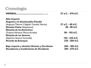 Cronología
IMPERIO.............................................. …..   27 a.C. - 476 d.C.

Alto Imperio
Augusto y la dinastía Julio-Claudia
(Augusto/ Tiberio/ Calígula/ Claudio/ Nerón)                27 a.C. - 68 d.C.
Dinastía Flavia (Vespasiano)                                     68 - 96 d.C.
Dinastía de los Antoninos
(Trajano/ Adriano/ Marco Aurelio)                              96 - 193 d.C.
Dinastía de los Severos
(Septimio Severo/ Caracalla)                                   193 - 235 d.C.
Periodo de Anarquía                                            235 - 284 d.C.

Bajo imperio y división: Oriente y Occidente                   284 - 395 d.C.
Decadencia y hundimiento de Occidente                          395 - 476 d.C.
 