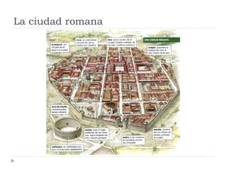 La ciudad romana
 