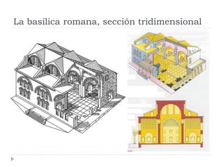 La basílica romana, sección tridimensional
 