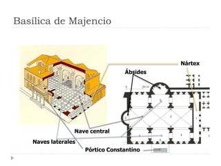 Basílica de Majencio



                                            Nártex
                                  Ábsides




                 Nave central
   Naves laterales
                     Pórtico Constantino
 