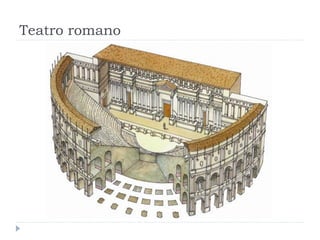 Teatro romano
 