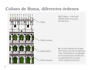 Coliseo de Roma, diferentes órdenes
 