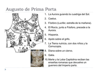 Augusto de Prima Porta
                1. La Aurora guiando la cuadriga del Sol.
                2. Caelus.
                3. Fósforo (Lucifer, estrella de la mañana).
                4. El Rocío, junto a Fósforo, precede a la
                   Aurora.
                5. Hispania.
                6. Apolo sobre el grifo.
                7. La Tierra nutricia, con dos niños y la
                   Cornucopia.
                8. Diana sobre un ciervo.
                9. Galia.
                10. Marte y la Loba Capitolina reciben las
                    enseñas romanas que devuelve un
                    guerrero del Imperio parto.
 