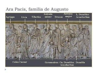 Ara Pacis, familia de Augusto
 