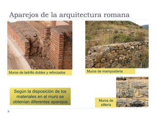 Aparejos de la arquitectura romana




Muros de ladrillo dobles y reforzados   Muros de mampostería




  Según la disposición de los
    materiales en el muro se
  obtenían diferentes aparejos                Muros de
                                               sillería
 
