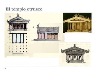 El templo etrusco
 