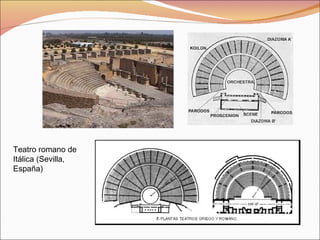 Teatro romano de Itálica (Sevilla, España) 
