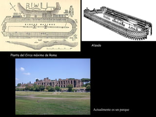 Planta del Circo máximo de Roma
Actualmente es un parque
Alzado
 