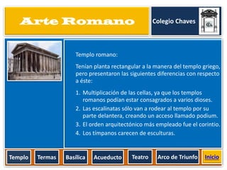 Arte Romano

Colegio Chaves

Templo romano:

Tenían planta rectangular a la manera del templo griego,
pero presentaron las siguientes diferencias con respecto
a éste:
1. Multiplicación de las cellas, ya que los templos
romanos podían estar consagrados a varios dioses.
2. Las escalinatas sólo van a rodear al templo por su
parte delantera, creando un acceso llamado podium.
3. El orden arquitectónico más empleado fue el corintio.
4. Los tímpanos carecen de esculturas.

Templo

Termas

Basílica

Acueducto

Teatro

Arco de Triunfo

Inicio

 