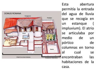 Esta
abertura
permitía la entrada
del agua de lluvia
que se recogía en
un estanque (
impluvium). El atrio
se articulaba por
medio
de
un
pórtico
de
columnas en torno
al
cual
se
encontraban
las
habitaciones de la
casa.

 