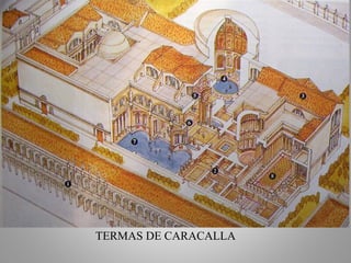 TERMAS DE CARACALLA
 