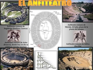 Anfiteatro romano de
Mérida. Al lado, plano de la
planta del mismo.
Anfiteatro romano de Itálica
(Sevilla)
Anfiteatro romano de Arles
(Francia), donde hoy en día se
celebran corridas taurinas
Anfiteatro romano de
Segóbriga (Saelices, Cuenca)
 