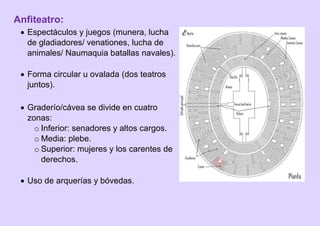 Anfiteatro:
 Espectáculos y juegos (munera, lucha
de gladiadores/ venationes, lucha de
animales/ Naumaquia batallas navales).
 Forma circular u ovalada (dos teatros
juntos).
 Graderío/cávea se divide en cuatro
zonas:
o Inferior: senadores y altos cargos.
o Media: plebe.
o Superior: mujeres y los carentes de
derechos.
 Uso de arquerías y bóvedas.
 