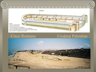Circo Romano  Cesárea Palestina 