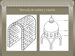 Bóveda de cañón y cúpula 