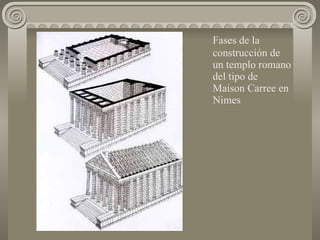 Fases de la construcción de un templo romano del tipo de Maison Carree en Nimes 