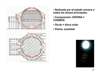 17
• Dedicado por el estado romano a
todos los dioses principales.
• Composición: ESFERA =
COSMOS.
• Óculo = disco solar.
• Planta: axialidad
 