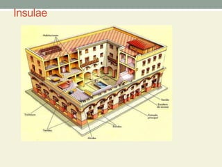 Insulae
 