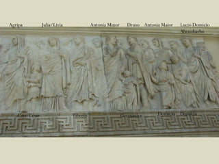 Agripa          Julia/Livia             Antonia Minor     Druso Antonia Maior   Lucio Domicio
                                                                                Ahenobarbo




   Cayo César                 Tiberio                   Germánico     Domicio Domicia
 