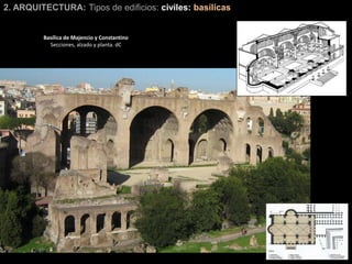 2. ARQUITECTURA: Tipos de edificios: civiles: basílicas
Basílica de Majencio y Constantino
Secciones, alzado y planta. dC
 