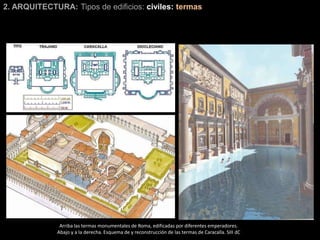 2. ARQUITECTURA: Tipos de edificios: civiles: termas
Arriba las termas monumentales de Roma, edificadas por diferentes emperadores.
Abajo y a la derecha. Esquema de y reconstrucción de las termas de Caracalla. SIII dC
 