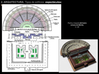 2. ARQUITECTURA: Tipos de edificios: espectáculos:
teatros
Planta y maqueta del teatro
romano de Mérida.
S. I dC
 