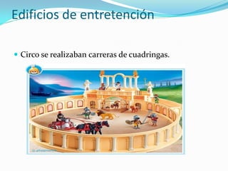 Edificios de entretención
Circo se realizaban carreras de cuadringas.