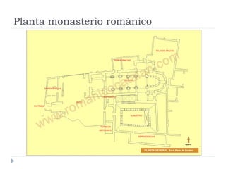 Planta monasterio románico
 