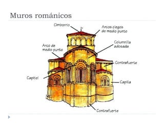 Muros románicos
 