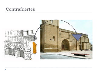 Contrafuertes
 