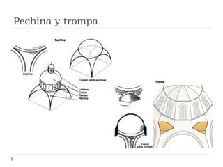 Pechina y trompa
 