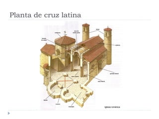 Planta de cruz latina
 