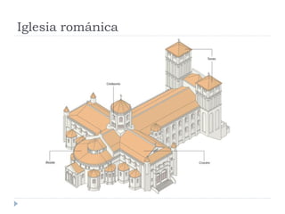 Iglesia románica
 
