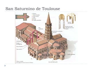 San Saturnino de Toulouse
 