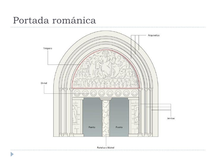 cornisas romanicas arte rom 225 nico cornisas romanicas arte rom 225 nico