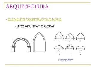 ARQUITECTURA <ul><li>-  ELEMENTS CONSTRUCTIUS NOUS : </li></ul><ul><li>- ARC APUNTAT O OGIVAL </li></ul>