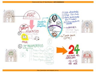 Historia del Arte (2º Bachillerato): ARTE ROMÁNICO
Http://javier2pm-arte.blogspot.com.es
 