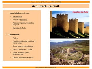 Historia del Arte (2º Bachillerato): ARTE ROMÁNICO
Http://javier2pm-arte.blogspot.com.es
Arquitectura civil.
Murallas de Ávila●
Las ciudades románicas:
– Amuralladas.
– Finalidad defensiva.
– Plaza con iglesia, mercado y
hospital.
– Murallas de Ávila.
●
Los castillos:
– Piedra.
– Función residencial (nobleza y
monarquía).
– Sobre lugares estratégicos.
– Planta cuadrada o circular
– Torre, muralla, iglesia,
dependencias.
– Castillo de Loarre (Huesca).
 