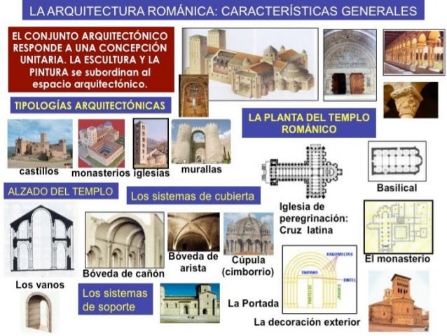 Historia del Arte (2º Bachillerato): ARTE ROMÁNICO
Http://javier2pm-arte.blogspot.com.es
 