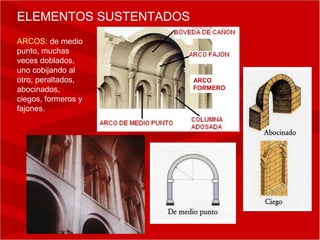 ELEMENTOS SUSTENTADOS
ARCOS: de medio
punto, muchas
veces doblados,
uno cobijando al
otro, peraltados,       ARCO
abocinados,             FORMERO
ciegos, formeros y
fajones.
 