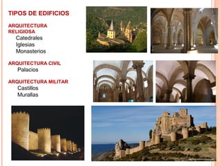 TIPOS DE EDIFICIOS
ARQUITECTURA
RELIGIOSA
  Catedrales
  Iglesias
  Monasterios

ARQUITECTURA CIVIL
   Palacios

ARQUITECTURA MILITAR
   Castillos
   Murallas
 