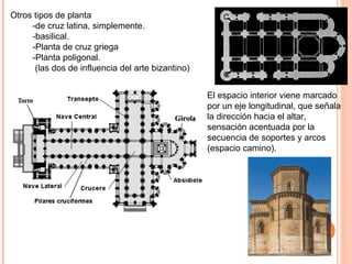 Otros tipos de planta
     -de cruz latina, simplemente.
     -basilical.
     -Planta de cruz griega
     -Planta poligonal.
      (las dos de influencia del arte bizantino)


                                                   El espacio interior viene marcado
                                                   por un eje longitudinal, que señala
                                                   la dirección hacia el altar,
                                                   sensación acentuada por la
                                                   secuencia de soportes y arcos
                                                   (espacio camino).




 La escasez de luz crea un ambiente de recogimiento,
 mientras la mayor luminosidad del crucero y del
 ábside conduce la vista hacia la cabecera.
 
