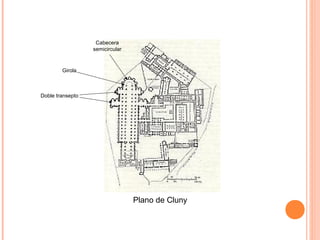 Cabecera
                  semicircular



        Girola



Doble transepto




                                 Plano de Cluny
 