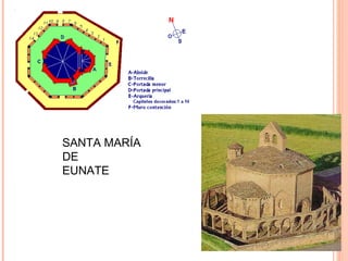 PLANTA POLIGONAL




SANTA MARÍA
DE
EUNATE
 