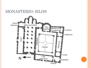 MONASTERIO: SILOS
 