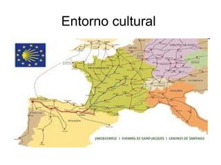 Entorno cultural